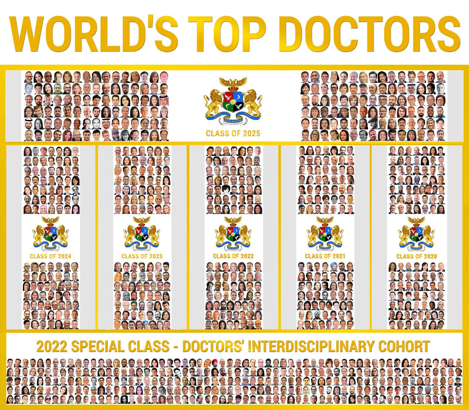 World's Top Doctors